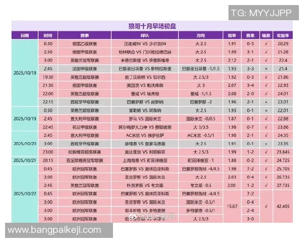 揭秘足球明星的鞋码大小及其对比赛表现的影响分析